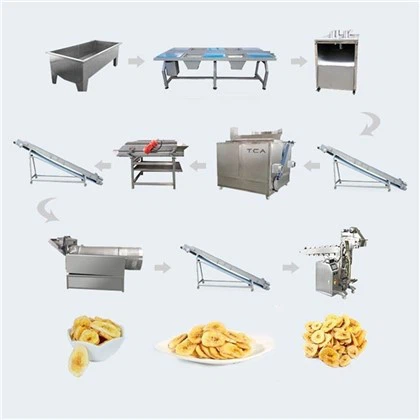Automatische productielijn voor bananenchips